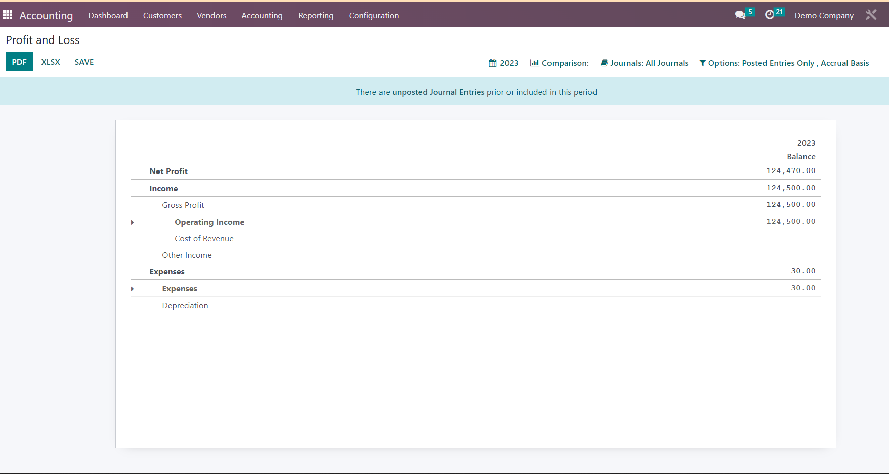 Odoo Profit Loss Report