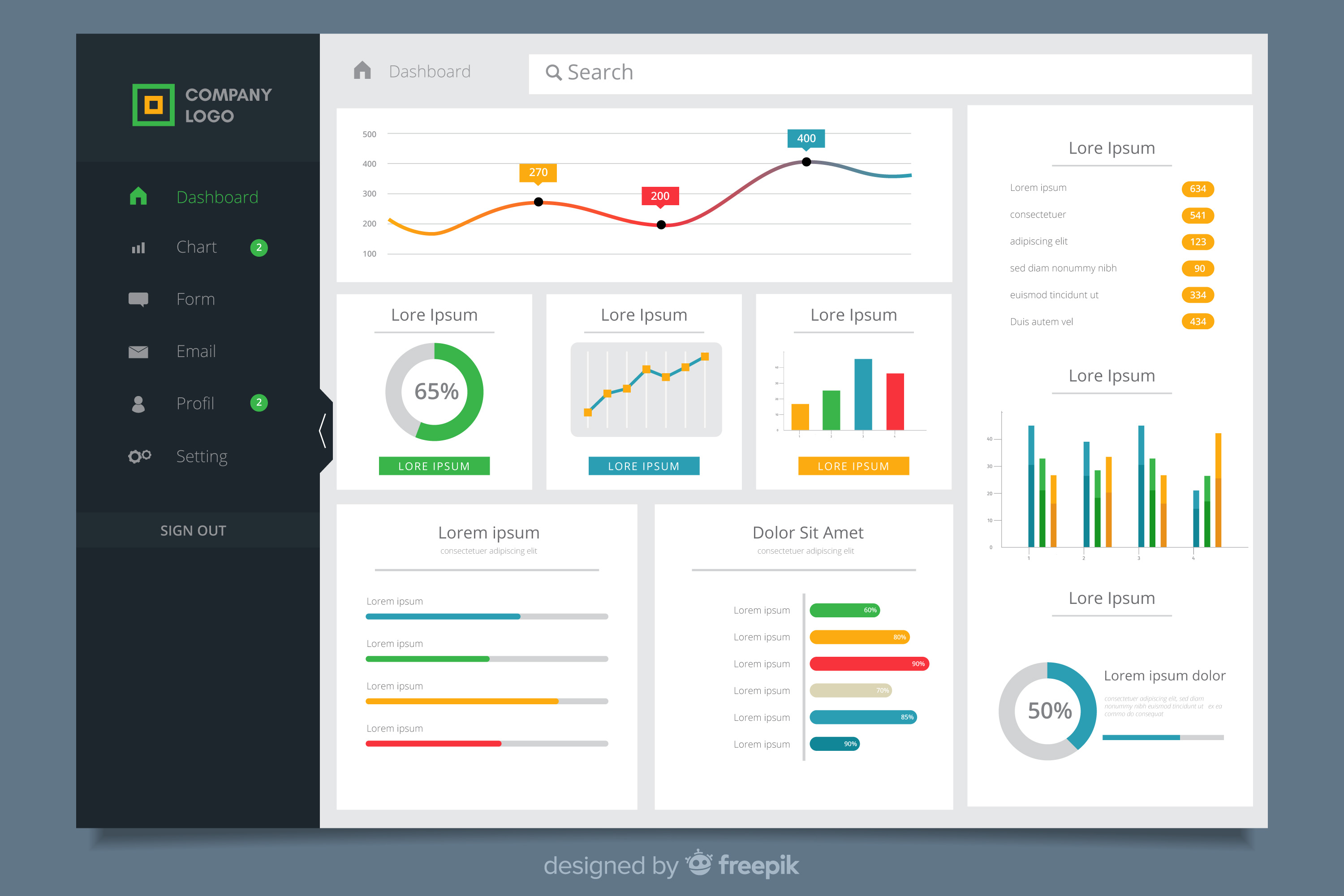 Custom Dashboards