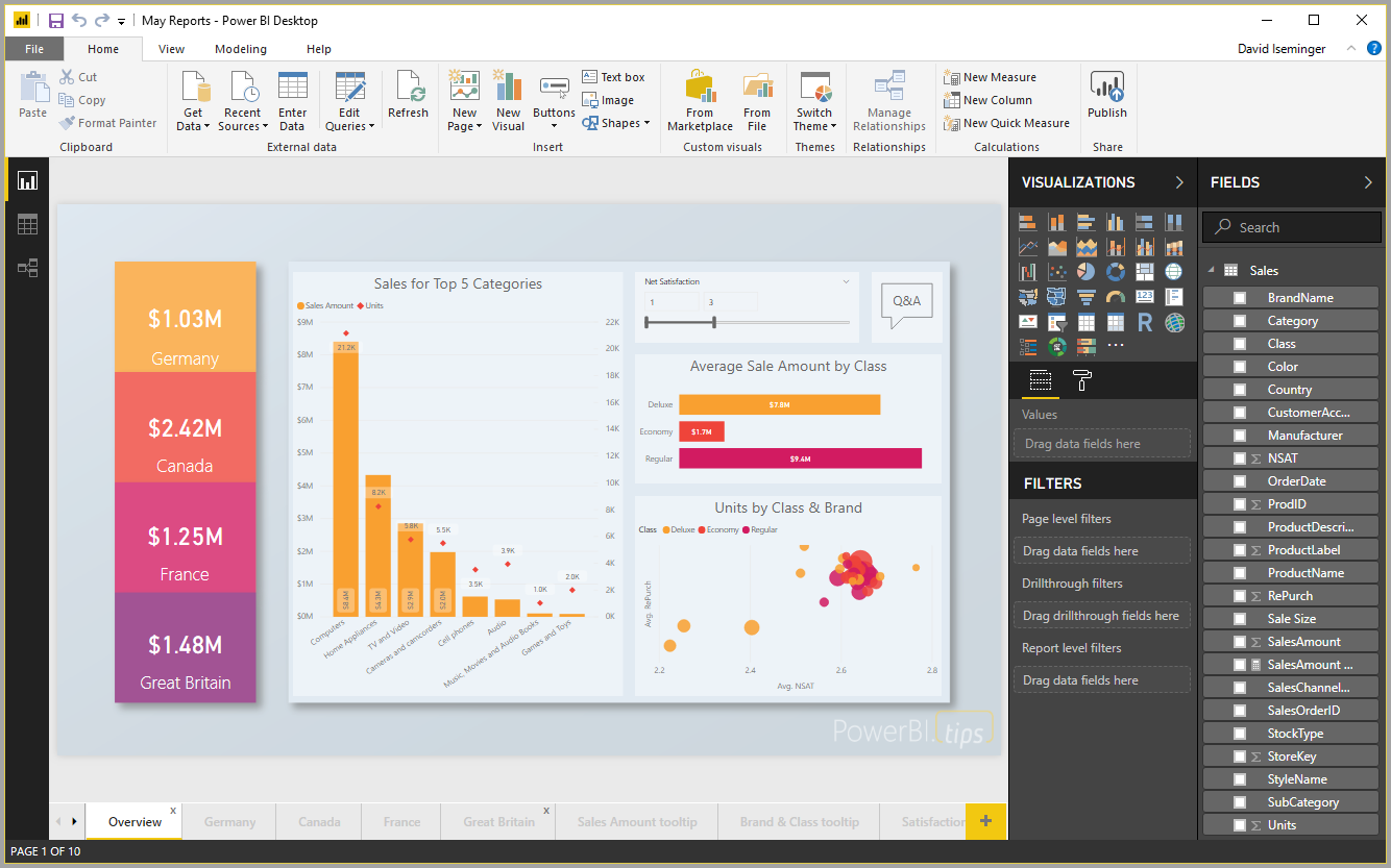 Business Intelligence for Odoo ERP