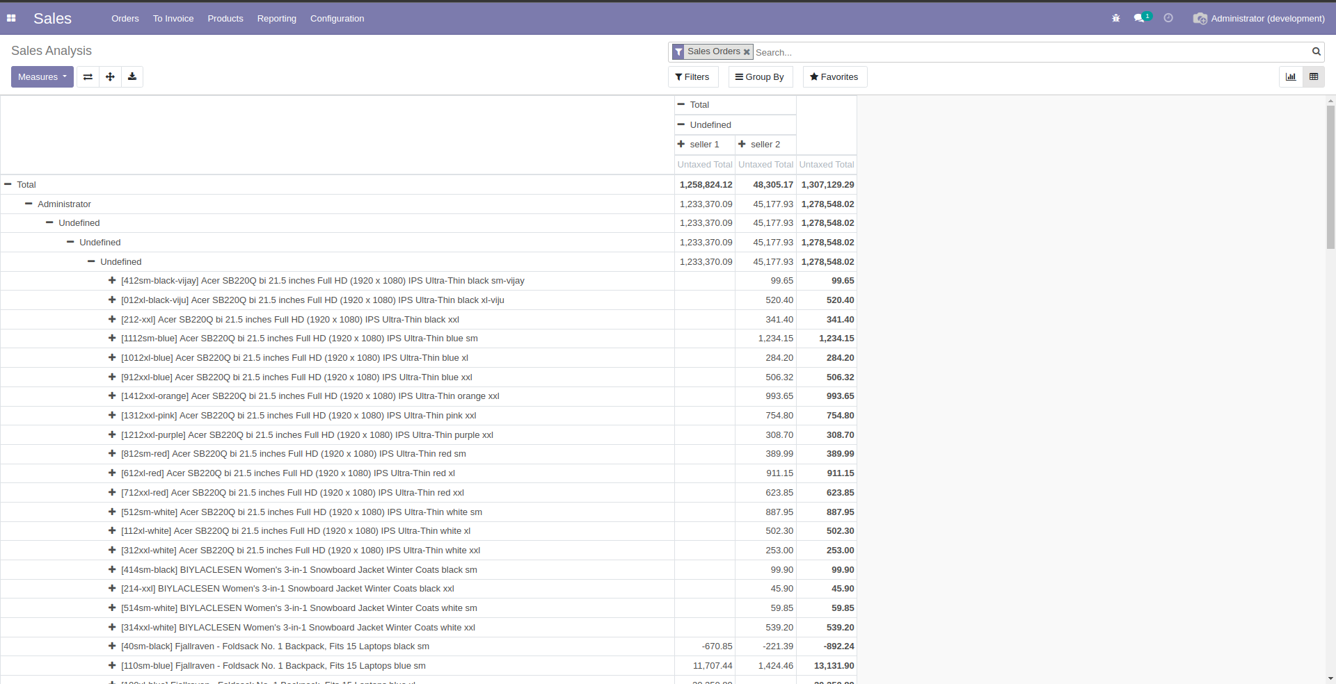 sales-dashboard-comparison