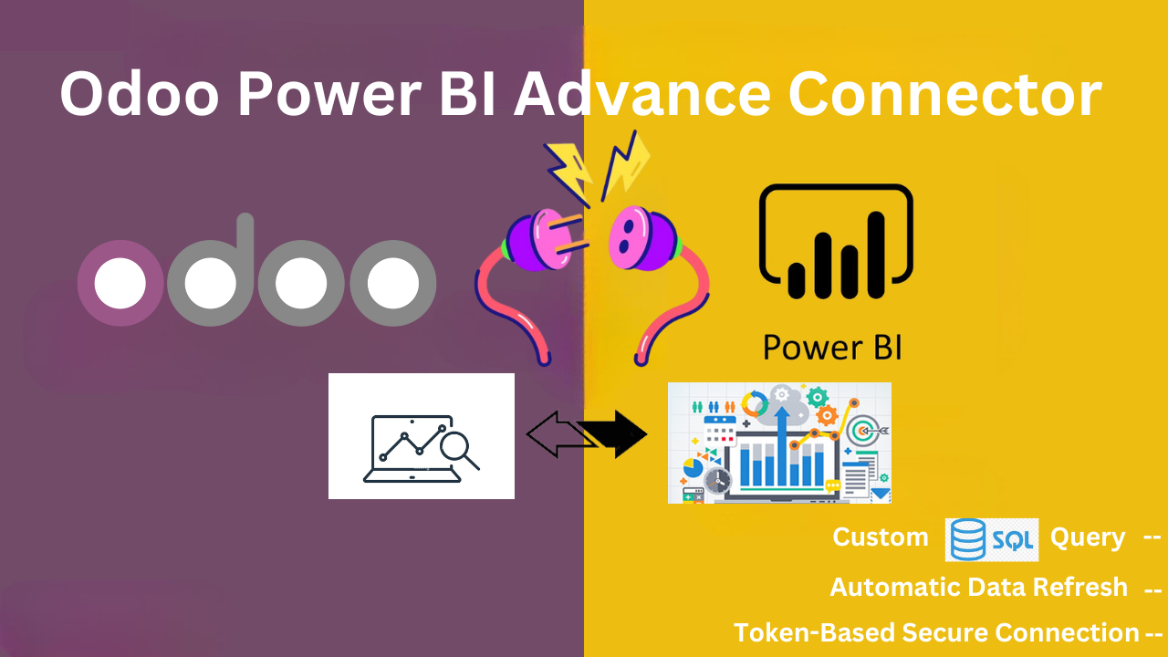 powerbi